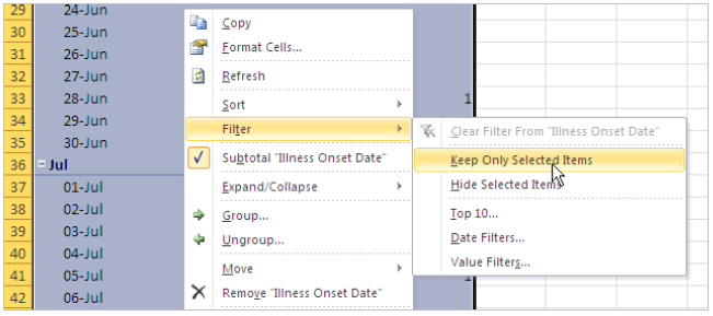 Légende de l'écran Excel